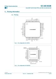 SC16C652BIBS datasheet.datasheet_page 4