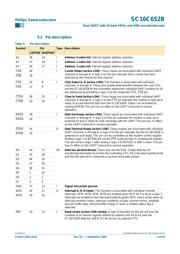 SC16C652BIBS datasheet.datasheet_page 5