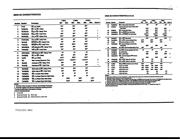 Z0853006PSG datasheet.datasheet_page 4