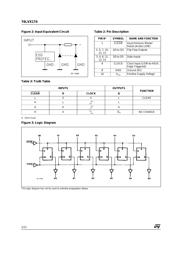 74LVX174TTR 数据规格书 2