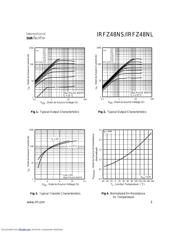 IRFZ48NL datasheet.datasheet_page 3