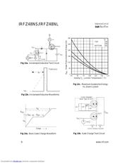 IRFZ48NL datasheet.datasheet_page 6