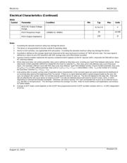 MICRF221-868-EV datasheet.datasheet_page 5