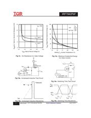 IRF7842PBF datasheet.datasheet_page 6