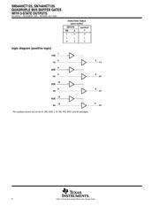 SN74AHCT125RGYR datasheet.datasheet_page 2