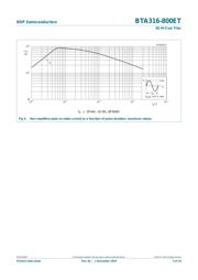 BTA316-800ET,127 datasheet.datasheet_page 5