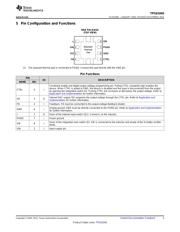 TPS61045EVM-231 datasheet.datasheet_page 3