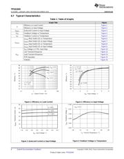 TPS61045EVM-231 datasheet.datasheet_page 6