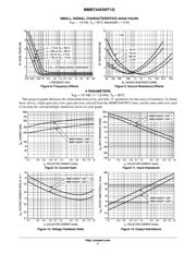 MMBT4403 datasheet.datasheet_page 4