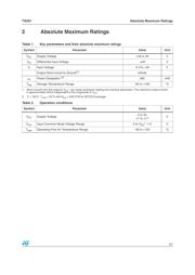 TS391 datasheet.datasheet_page 3