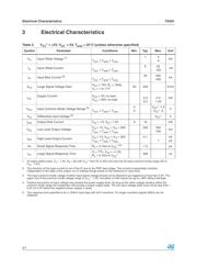 TS391IL datasheet.datasheet_page 4