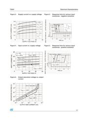 TS391 datasheet.datasheet_page 5