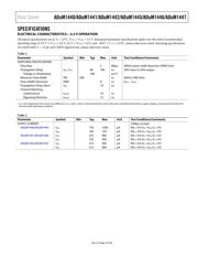 ADUM1445ARQZ datasheet.datasheet_page 3