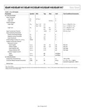 ADUM1442ARQZ datasheet.datasheet_page 4