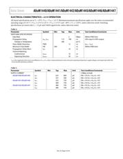 ADUM1445ARQZ datasheet.datasheet_page 5