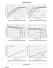 MC78LC30NTRG datasheet.datasheet_page 5