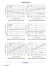 MC78LC30NTRG datasheet.datasheet_page 6