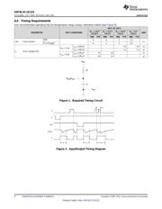 SN74LVC1G123DCUR datasheet.datasheet_page 6