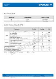 ITR8307 datasheet.datasheet_page 2