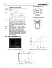 ADM699AR datasheet.datasheet_page 3