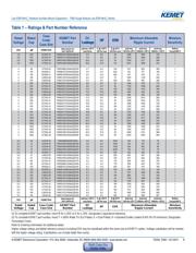 T495D106K035AHE250 datasheet.datasheet_page 5