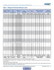 T495D106K035AHE250 datasheet.datasheet_page 6