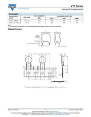 VY1222M47Y5UQ6TV0 datasheet.datasheet_page 3