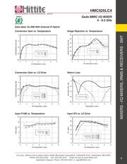 HMC525LC4TR-R5 datasheet.datasheet_page 4