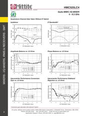 HMC525LC4TR-R5 datasheet.datasheet_page 5