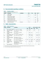 74ABT20PW,118 datasheet.datasheet_page 5