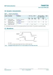 74ABT20DB,118 datasheet.datasheet_page 6