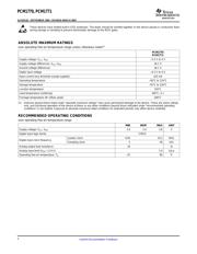 PCM1771 datasheet.datasheet_page 2