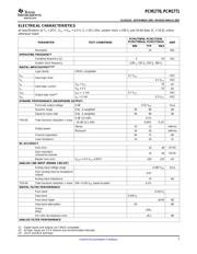 PCM1771 datasheet.datasheet_page 3