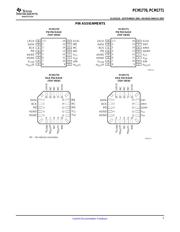 PCM1771 datasheet.datasheet_page 5