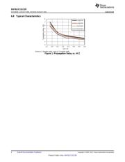 74LVC1G139DCTRG4 datasheet.datasheet_page 6