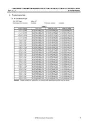 2B20A datasheet.datasheet_page 5