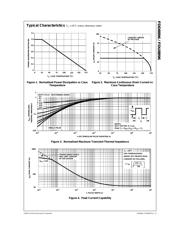 FDD8896 datasheet.datasheet_page 3