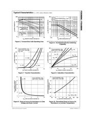 FDD8896 datasheet.datasheet_page 4