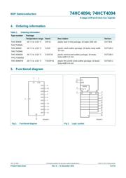 M74HC4094RM13TR datasheet.datasheet_page 2