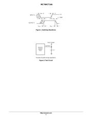 74HCT14D datasheet.datasheet_page 5