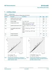 BYV34-400,127 datasheet.datasheet_page 4