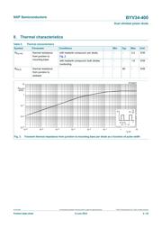 BYV34-400,127 datasheet.datasheet_page 5