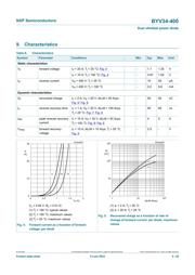 BYV34-400,127 datasheet.datasheet_page 6