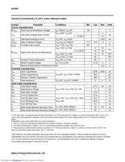 AO4407L datasheet.datasheet_page 2