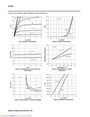 AO4407L datasheet.datasheet_page 3