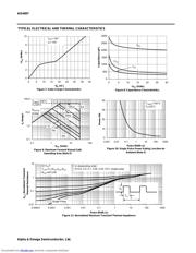AO4407L datasheet.datasheet_page 4