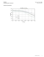 DR1050-221-R 数据规格书 5