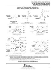 SN74AS760N datasheet.datasheet_page 5