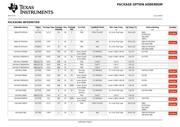 SN74AS760N datasheet.datasheet_page 6