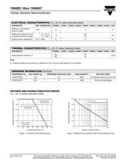 1N4001-T datasheet.datasheet_page 2